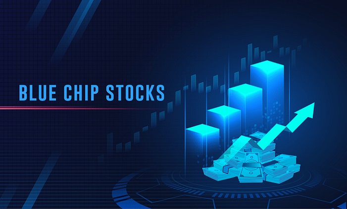 5starsstocks.com blue chip